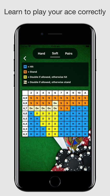 Interactive Blackjack Strategy Trainer .